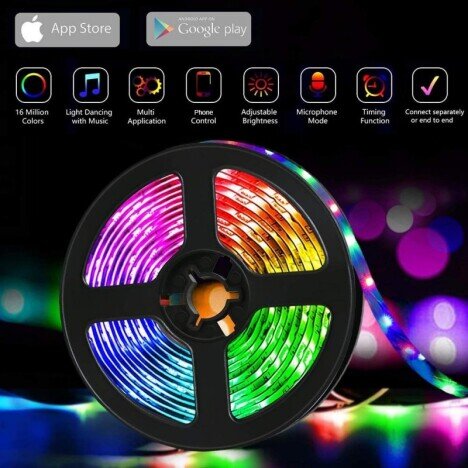 KIT TV RGB BANDA LED RGB CU BLUETOOTH